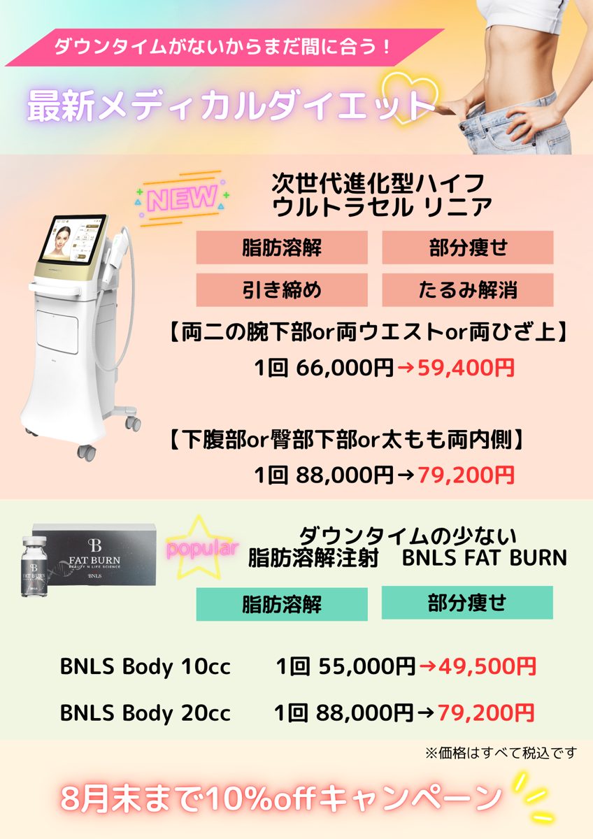医療ダイエットキャンペーン